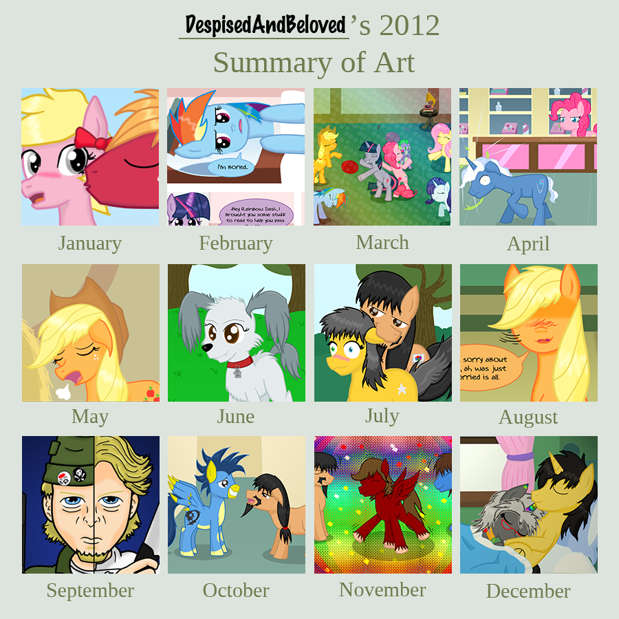 My 2012 Art Summary