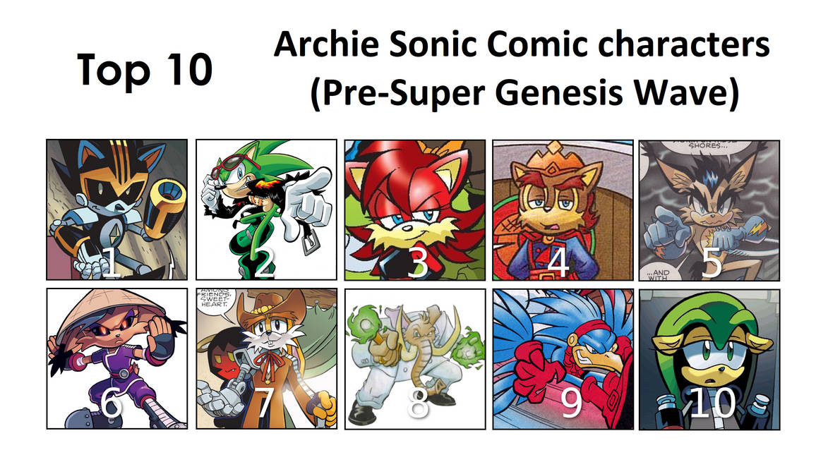 Sonic the Hedgehog (Archie Pré-Onda Gênese)