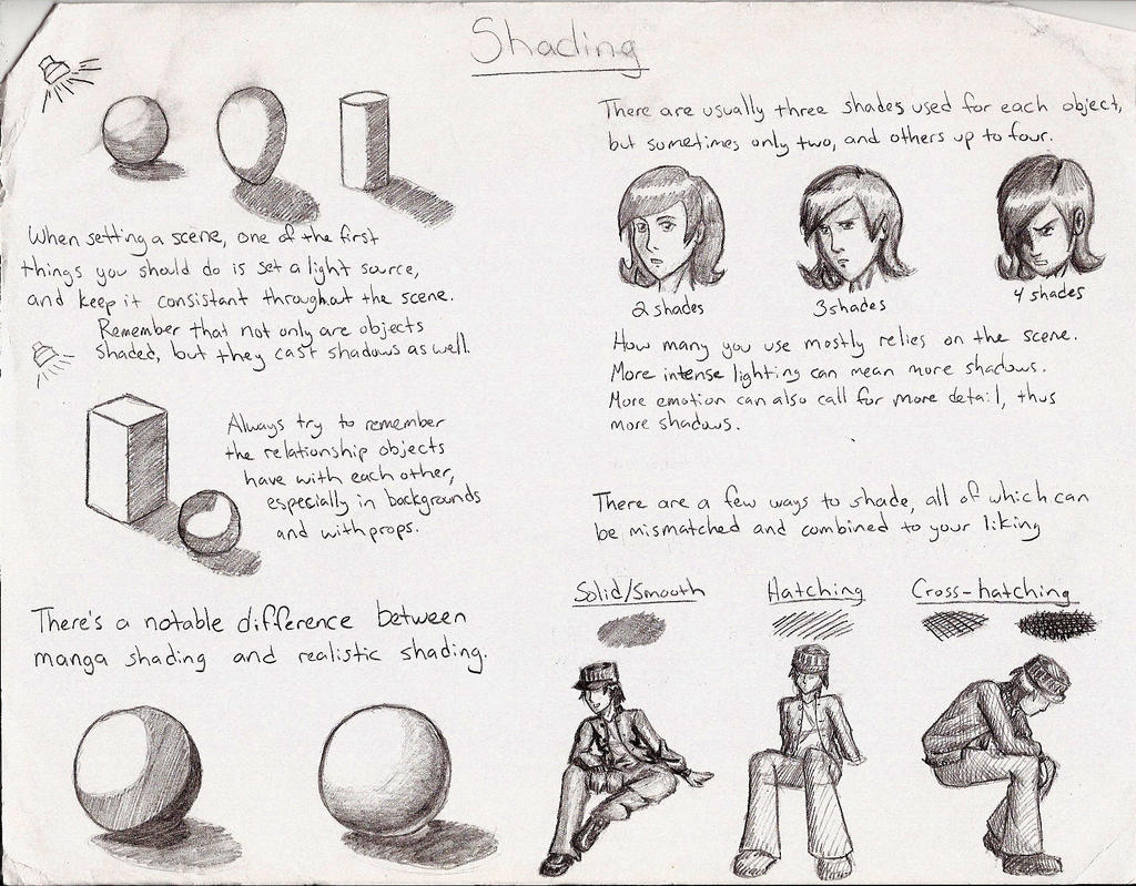 Shading Tutorial by Mangasylum on DeviantArt