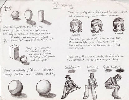 Shading Tutorial