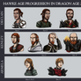 Hawke Age Progressions