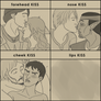 SH Kiss Meme