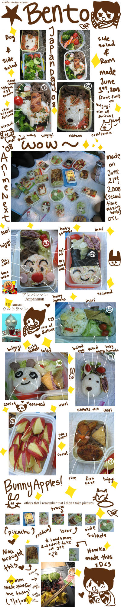 BENTO NOMNOMNOM by ccachu