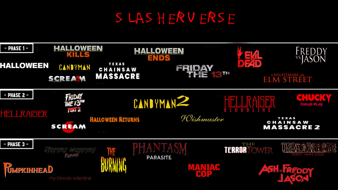 Slasher Names List Slasherverse - Universe Cinematic Horror Slasher. by HidekiRider07 on ...