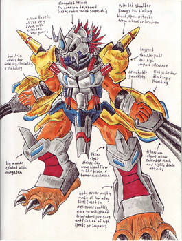 Wargreymon X Anatomy