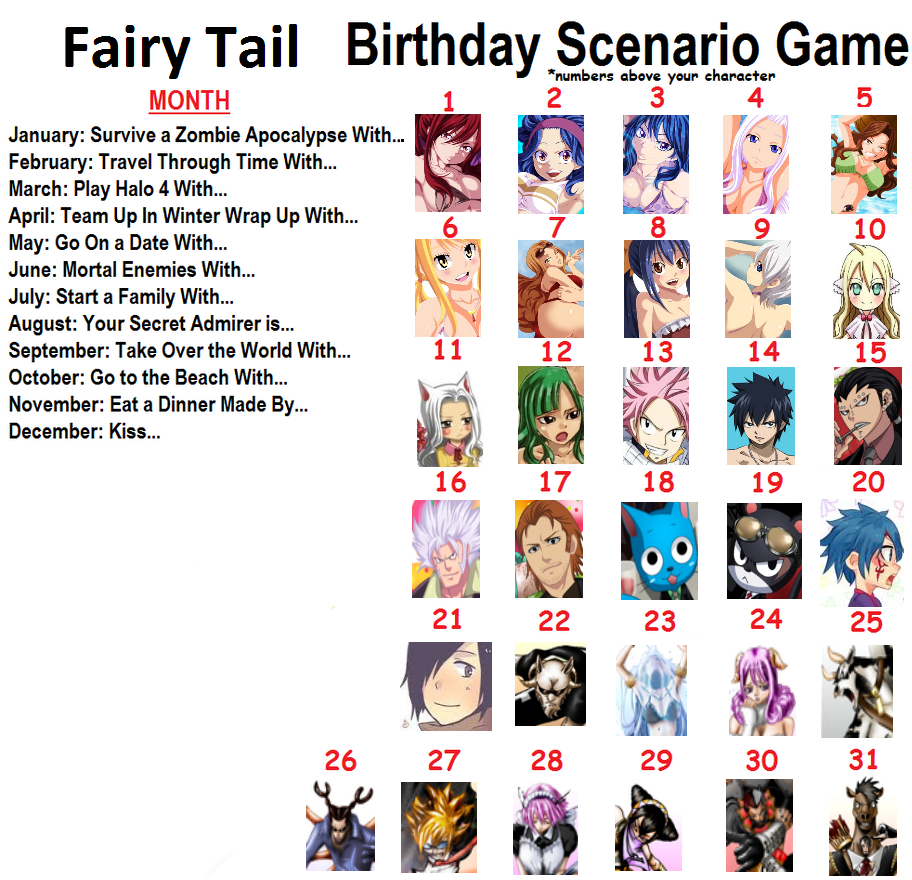 Fairy Tail Birthday Game Anime Amino