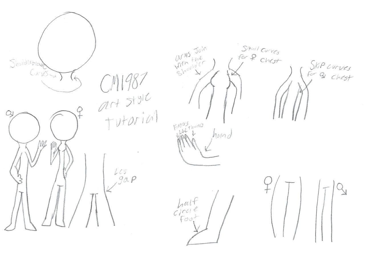 A quick tutorial/rundown of my art style by CM1987-Official on DeviantArt