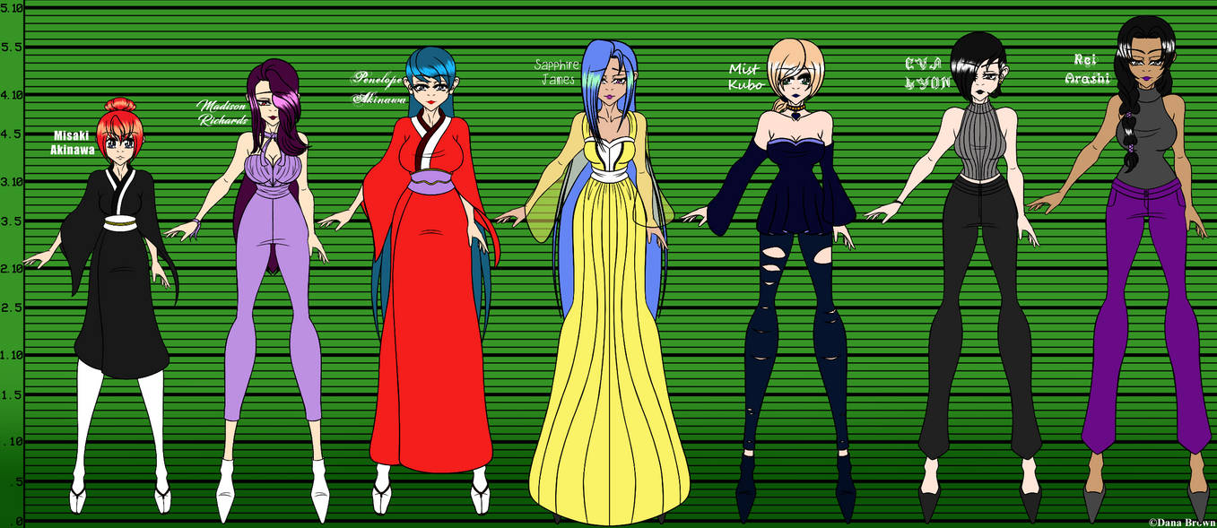 Height Chart Page 2 by DanaBArtz on DeviantArt