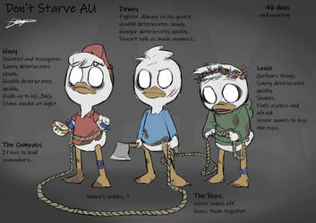 Don't Starve Au - Ducktales