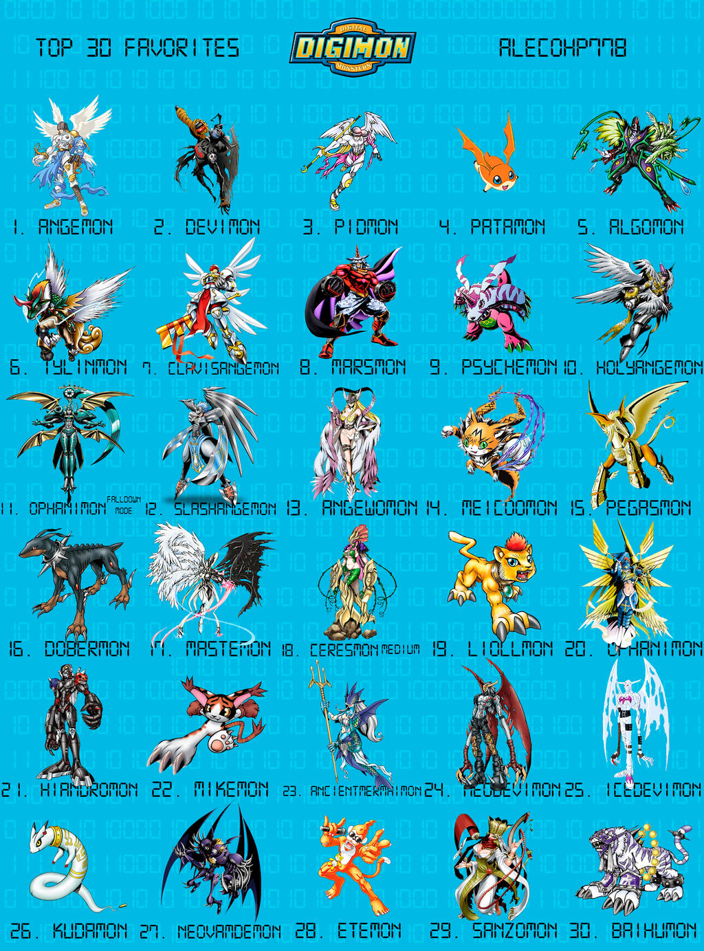 Digimon List 1.0 Free Download
