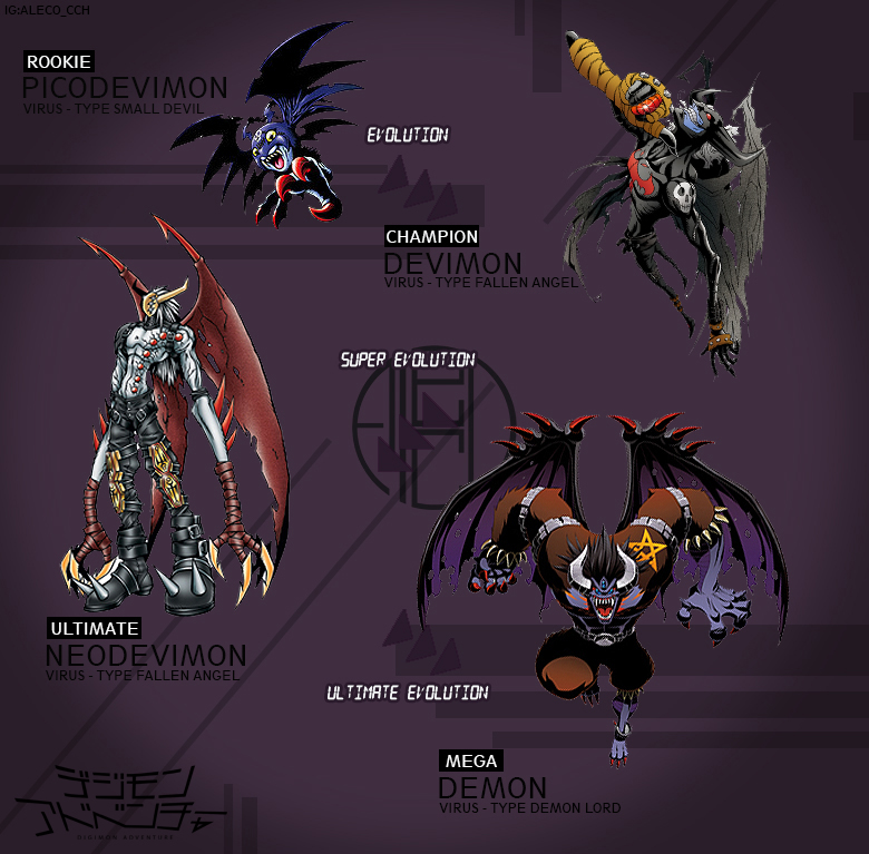 Digimon Devimon Evolutions