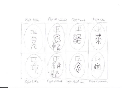 Small Seal Script Buddhist Wheel Tenants