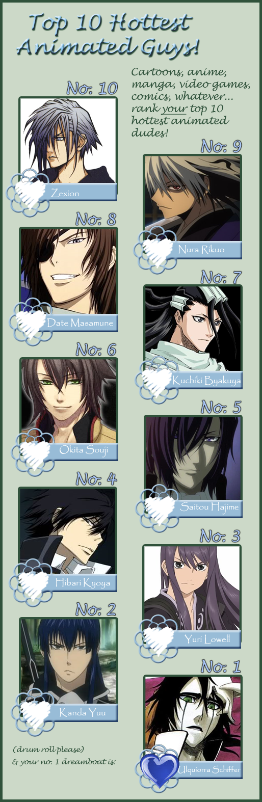 Top 10 Hottest Guys Meme xD by HarukaXKanata on DeviantArt