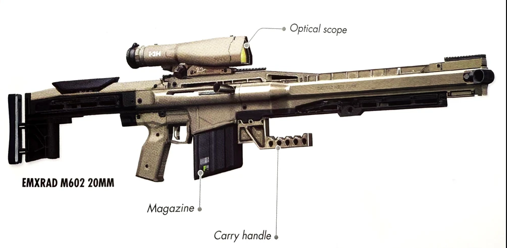 Avatar Rcom Bullpup Rifle EMXRAD M602 Sniper Rifle Avatar Recom by Russel-GorillazSwag on DeviantArt