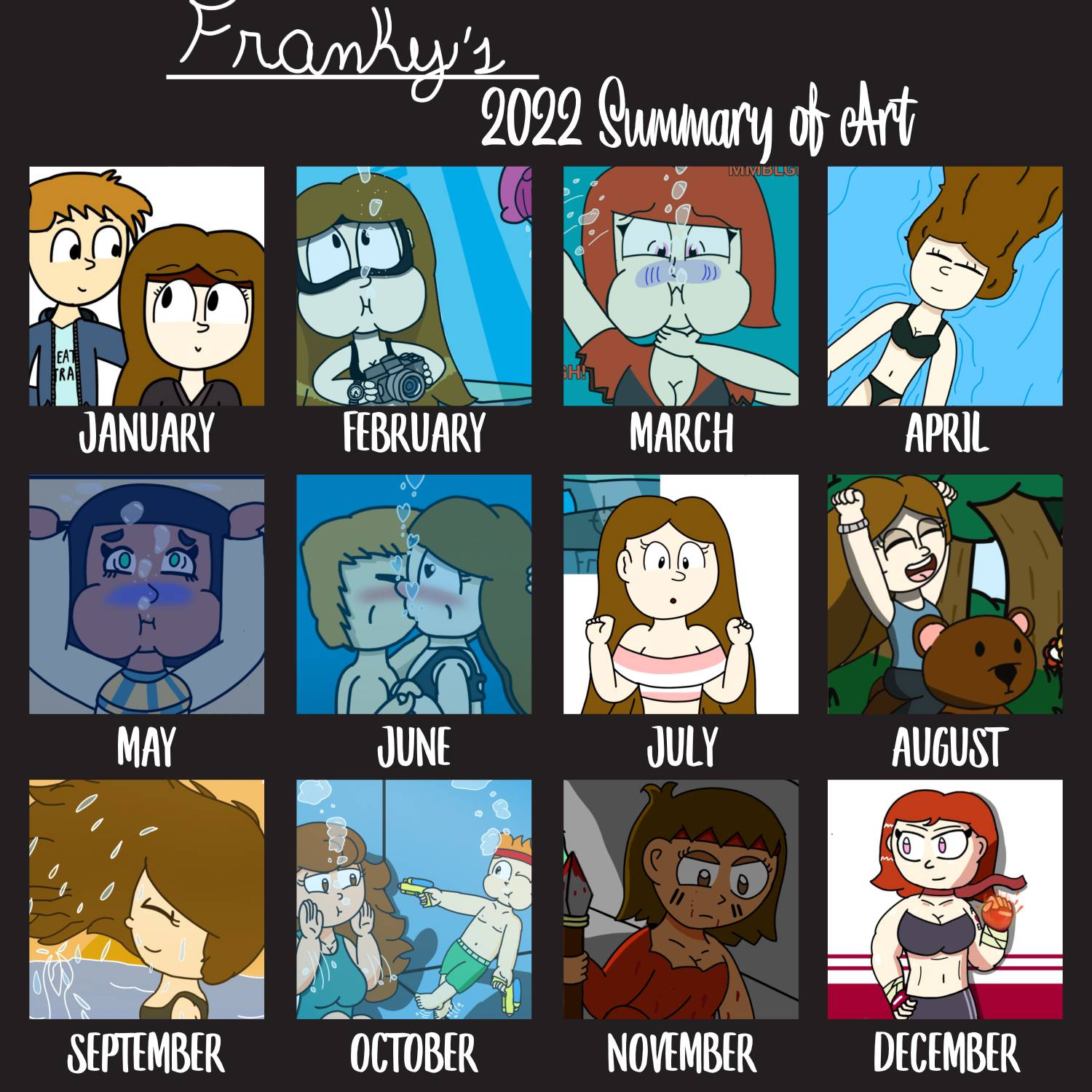 This dummy art summary