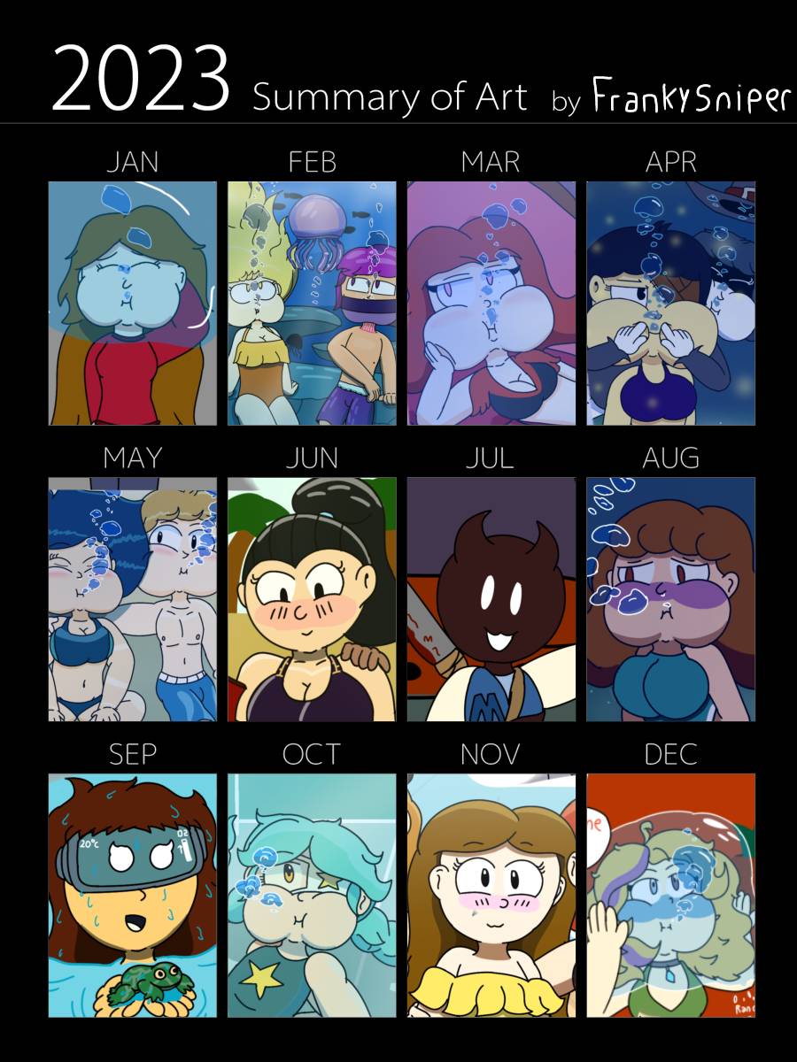 Art summary 2023!!!1!1!