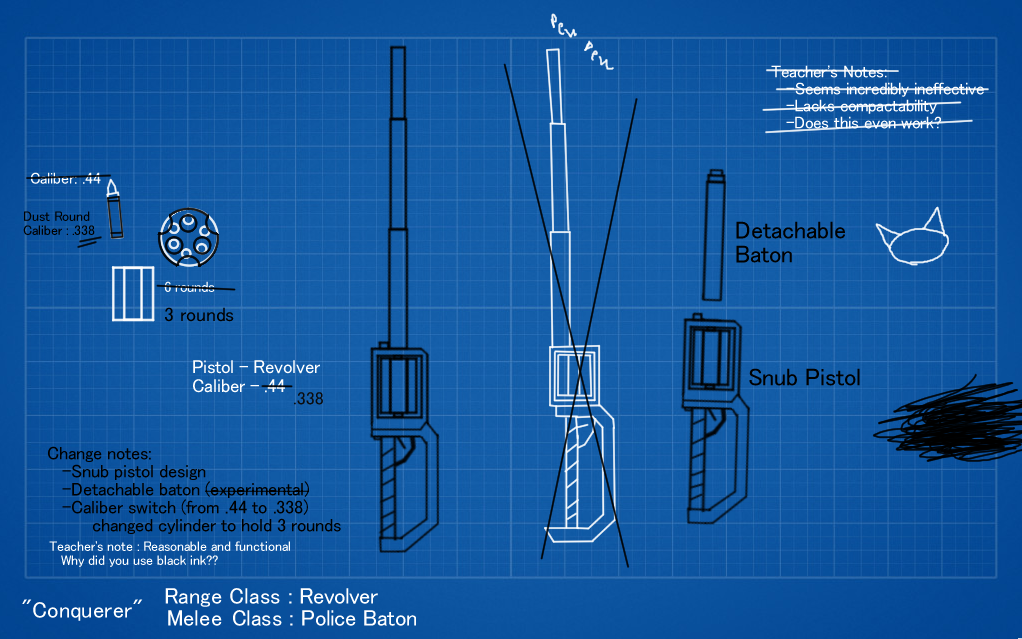 Doodlin 8: Conqueror's original blueprint