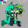 Future Mel and Scourge