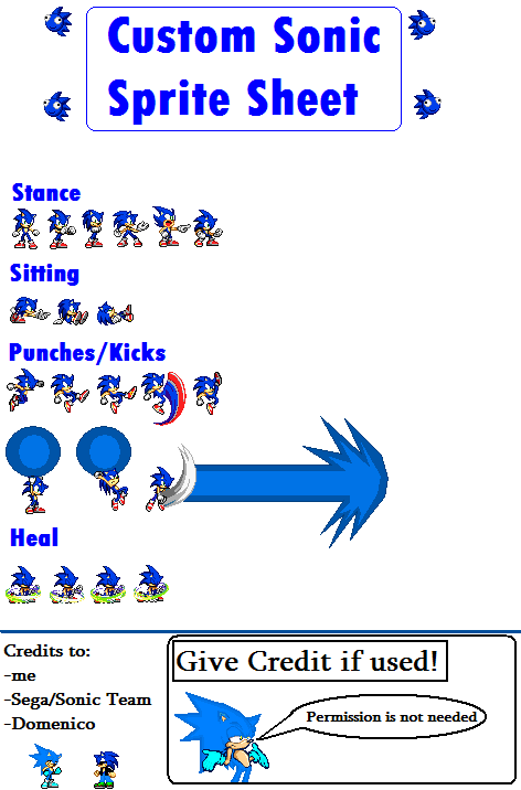 Sonic Ultimate Sprite Sheet.