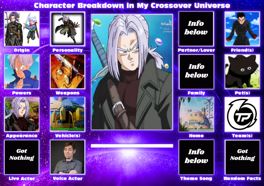 Xeno Trunks in the Farplane