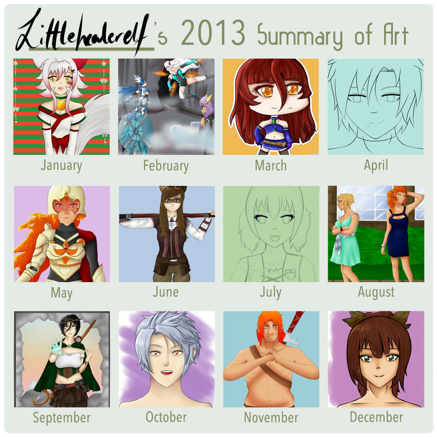 Summary of art 2013