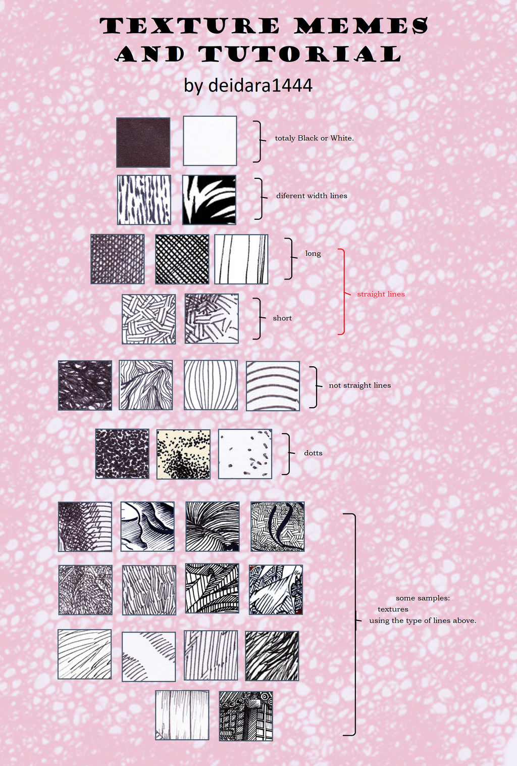 Texture memes and tutorial by deidara1444 on DeviantArt