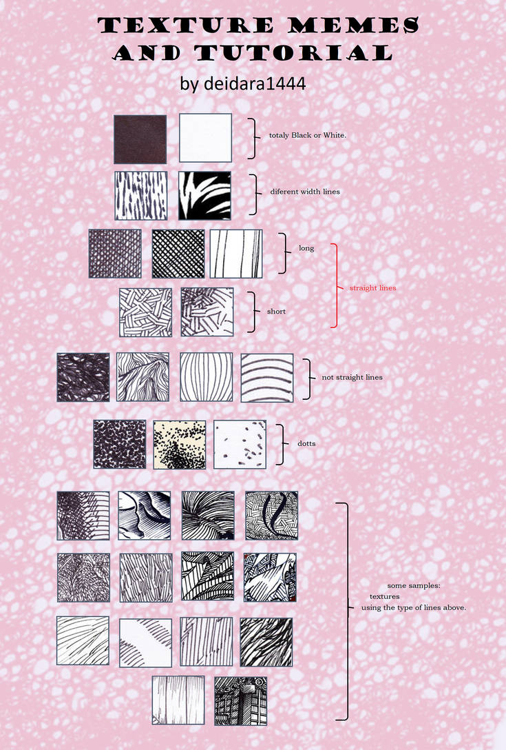 Texture memes and tutorial by deidara1444 on DeviantArt