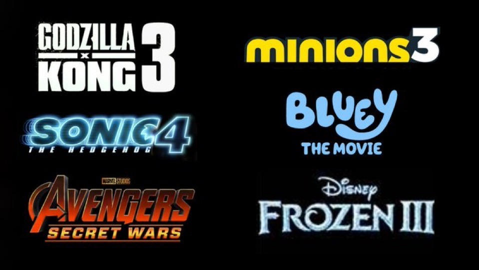 6 Upcoming Movies only on 2027 by BradleyBot2009 on DeviantArt