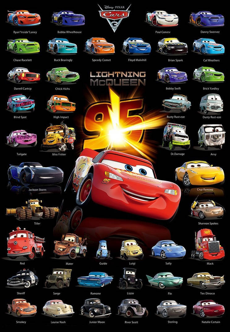 Race Car Names From Cars 3 at Angela Williamson blog