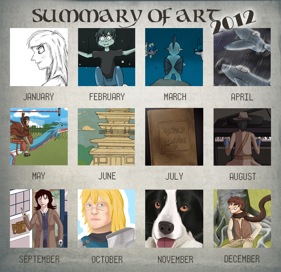 Summary of Art 2012: THERE HAS BEEN IMPROVEMENT!