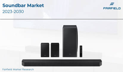 Soundbar-Market