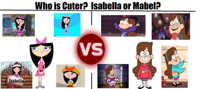 Who is Cuter? Isabella or Mabel