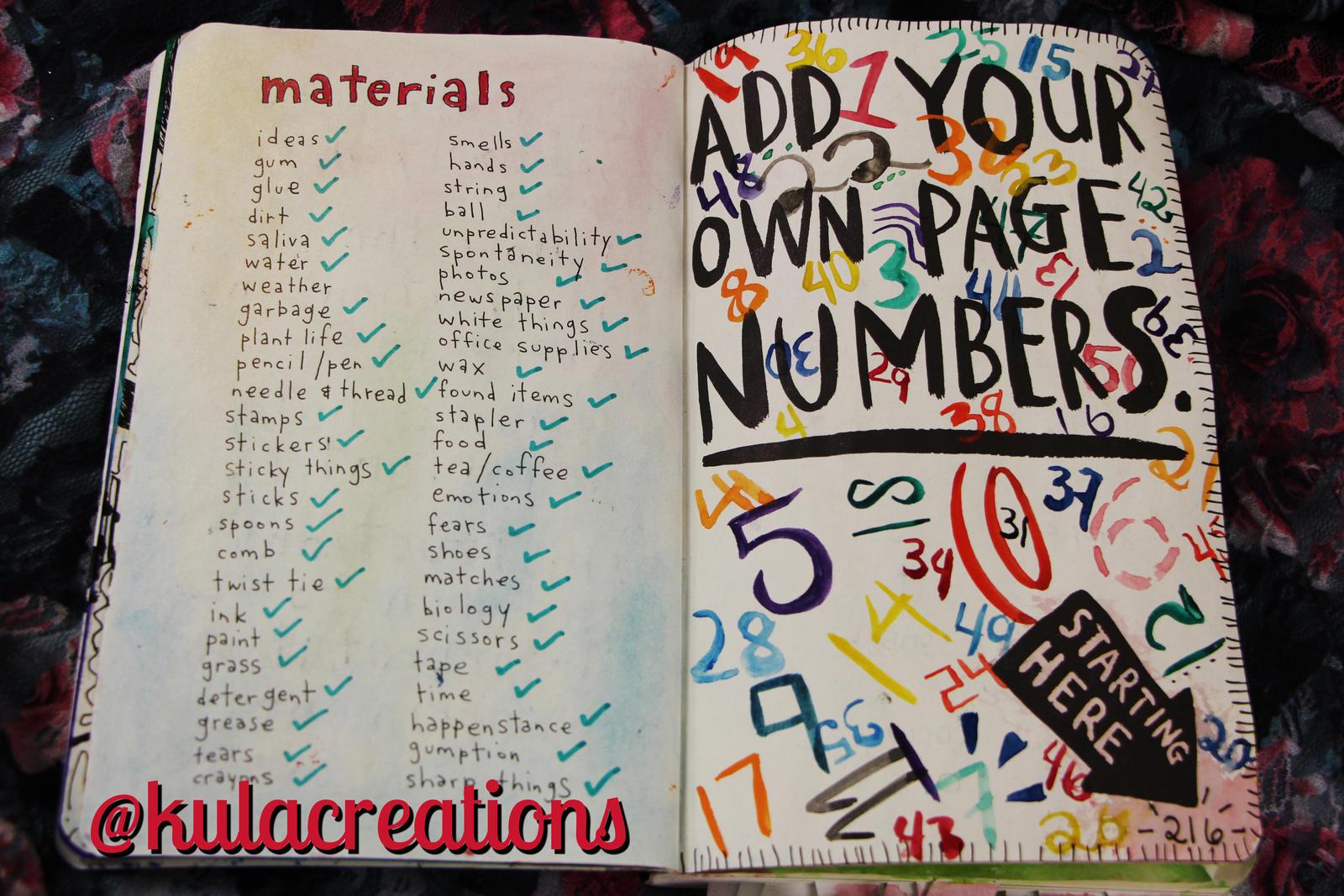 Wreck This Journal - Add Your Own Numbers by KulaCreations on DeviantArt