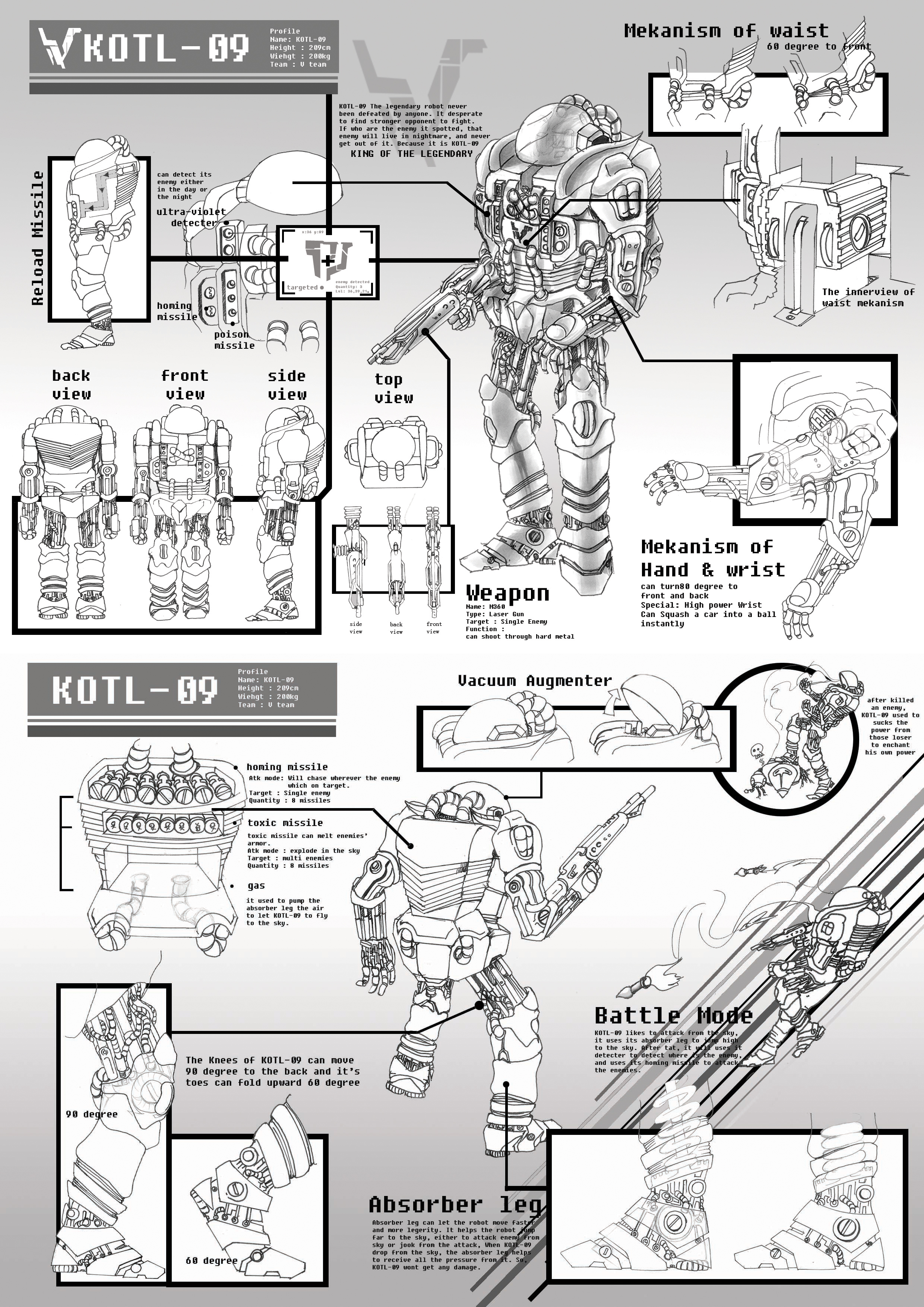 Robot Design -KOTL