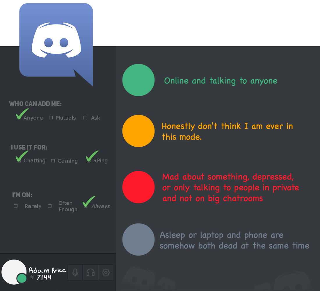 Stop looking at my discord profile (@DiiscordProfile) / X