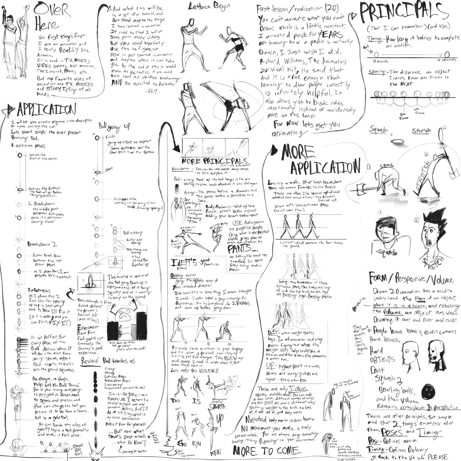 Basic Plot For An Animation Introduction to Animation by slyshand on DeviantArt