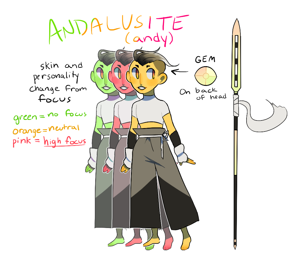 andalusite (gemsona)