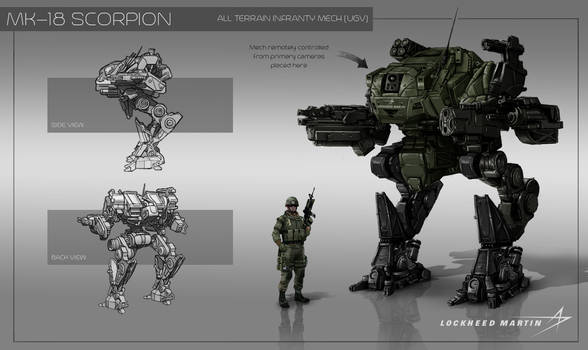 Mech design