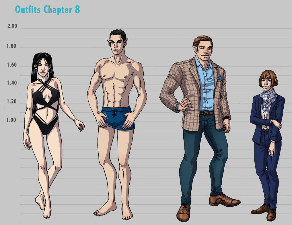 Outfit Concept - Chapter 08 by Seattle2064