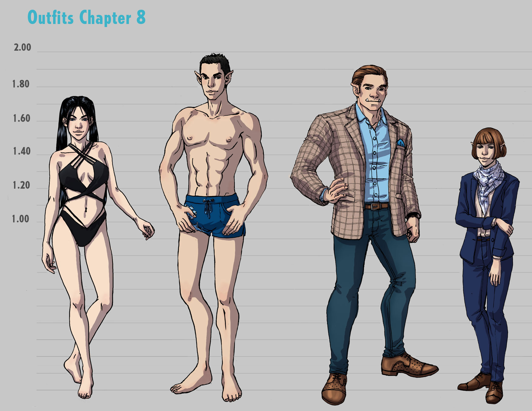 Outfit Concept - Chapter 08 by Seattle2064