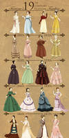 19th Century Fashion Timeline