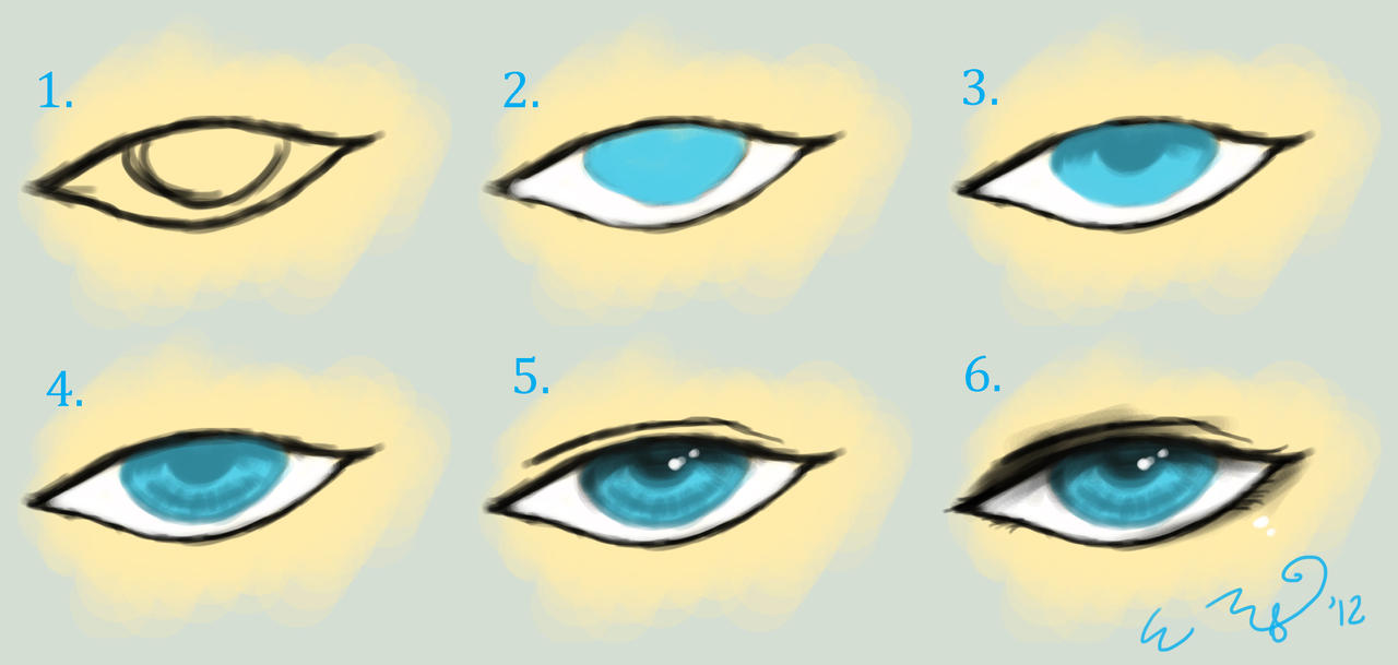 semi realistic anime art tutorial eye - signe-guida