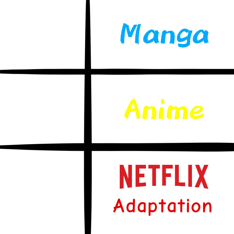 Netflix Adaptation Meme (FREE TO USE) by DCA-Art-15 on DeviantArt