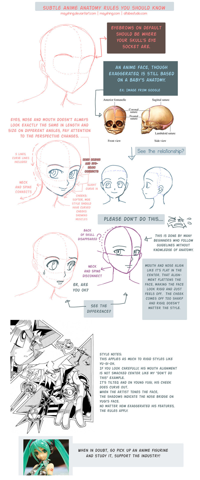 Anime Head Tutorial Deviantart