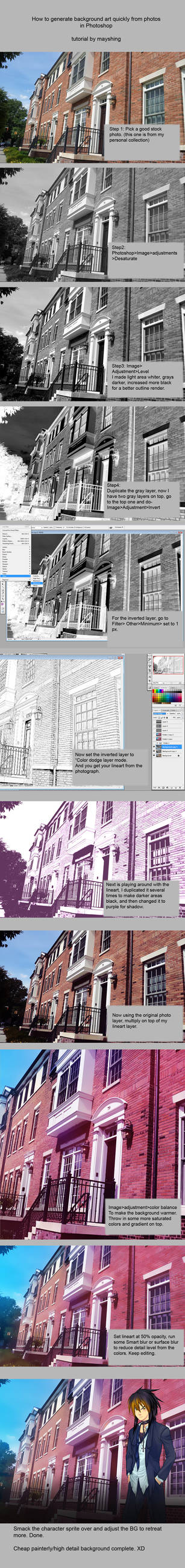 How to make lineart  out of photos