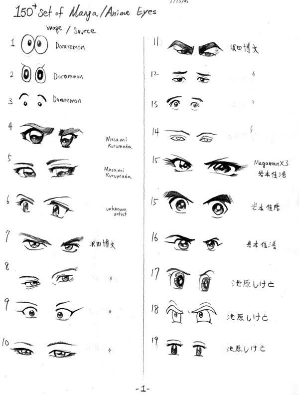 Usually, around 10% of the budget for an ANIME goes to drawing the eyes. -  9GAG