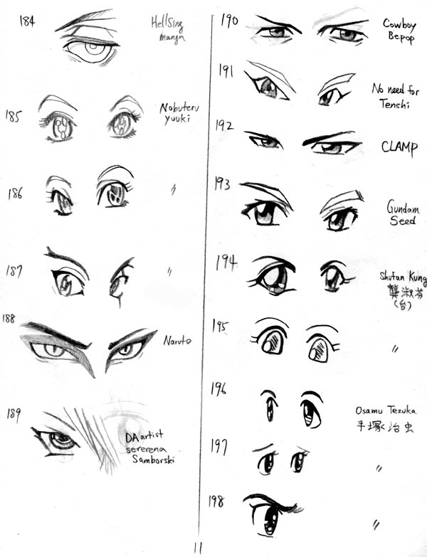 20 Ways to Draw Manga Eyes by markcrilley on DeviantArt