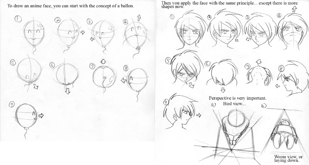 Anime art lesson Face-concept by mayshing on DeviantArt