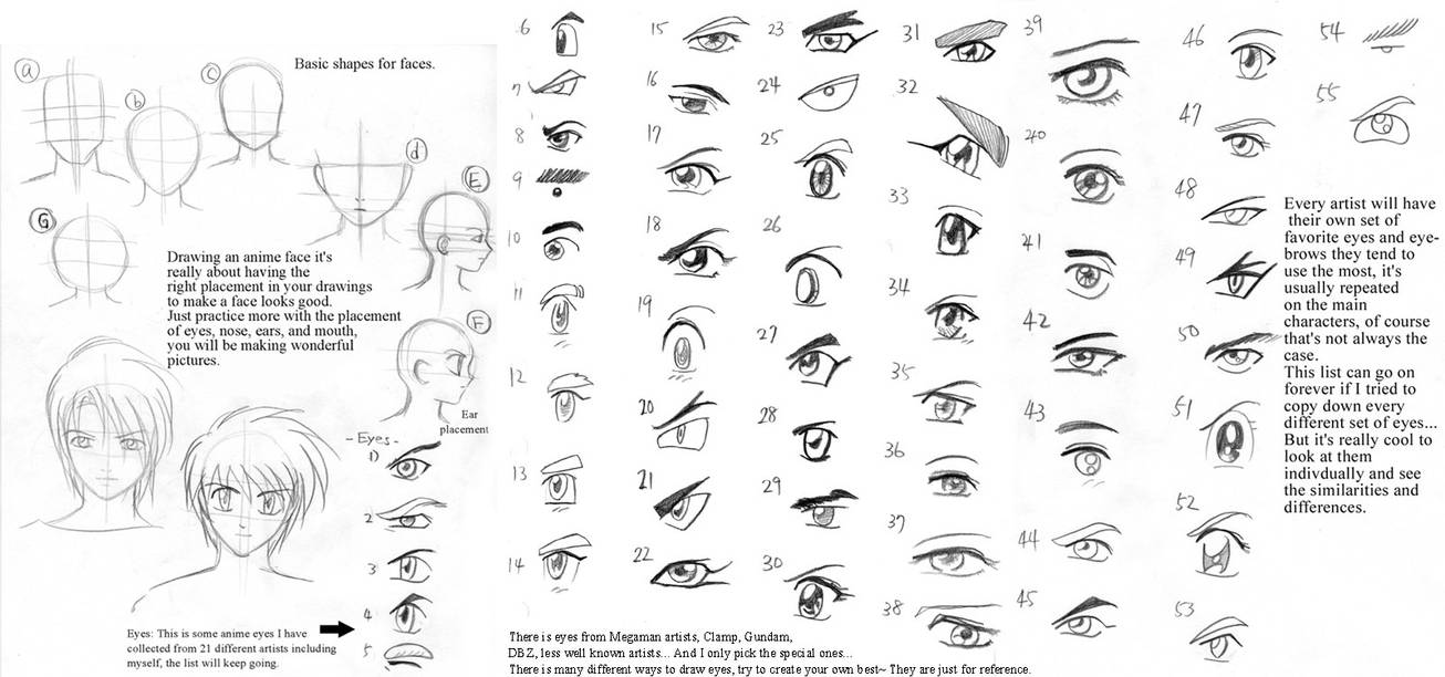 Lesson Eyes Anime art lesson Eyes-all by mayshing on DeviantArt