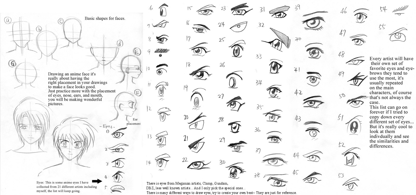 Anime art lesson Eyes-all